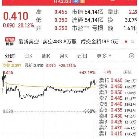第447页