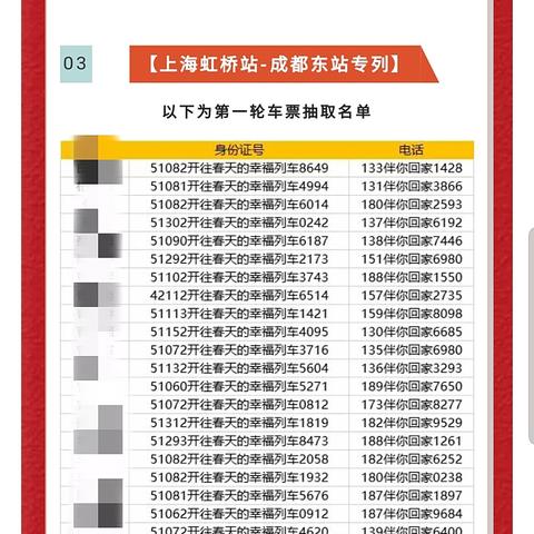 过年分几批返乡最新消息汇总