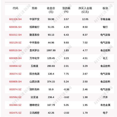 2025年3月19日 第61页