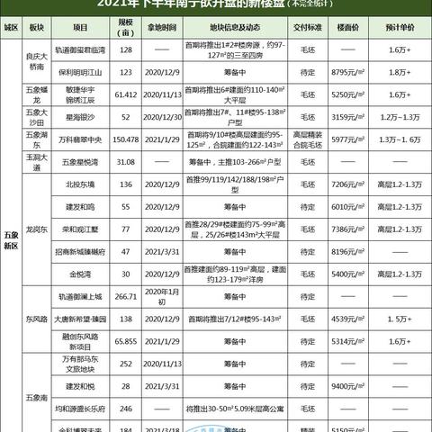 2025年3月21日 第43页