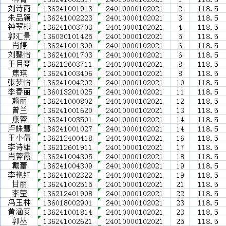 雅量高致